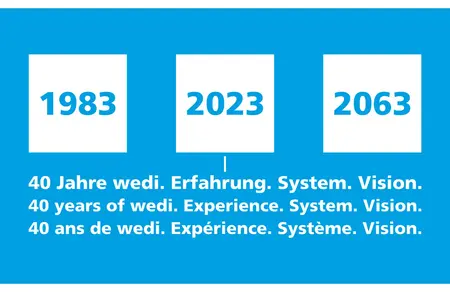 40 Jahre wedi 1983 2023 2063
