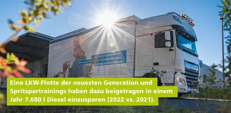 Effizientes Fahren und Technik auf dem neuesten Stand