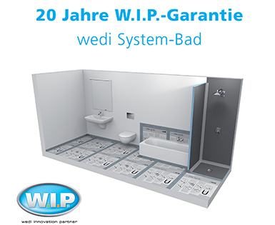 20 Jahre W.I.P-Garantie